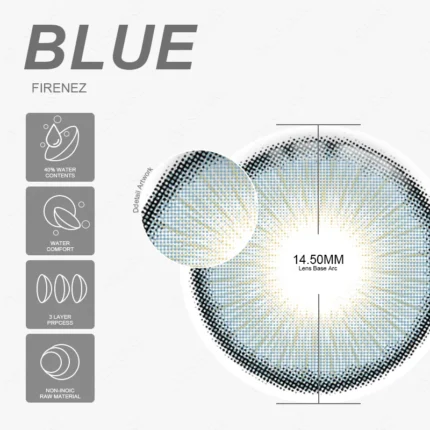 EYESHARE Firenze Blue
