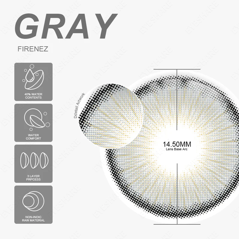 EYESHARE Firenze Gray