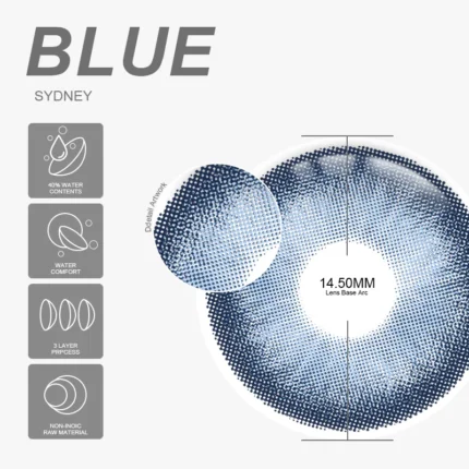 EYESHARE Sydney Blue