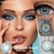 EYESHARE Nicosia Blue