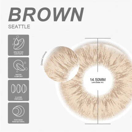 EYESHARE Seattle Brown