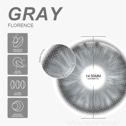 EYESHARE Florence Gray
