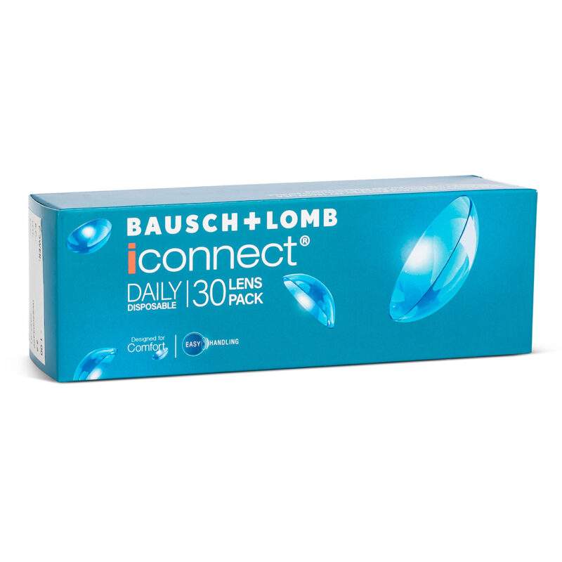 iConnect (daily)